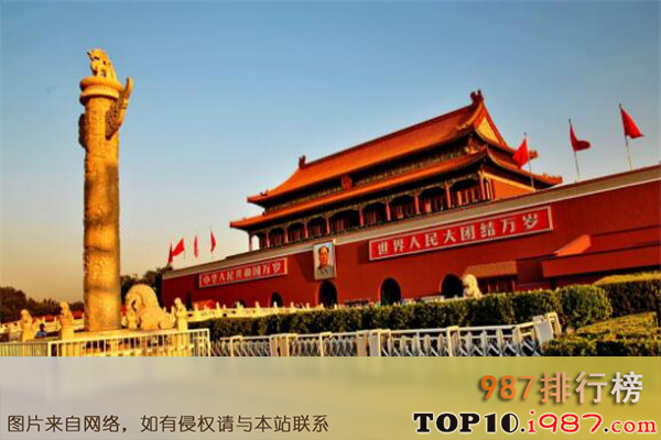 十大亚洲城市之北京