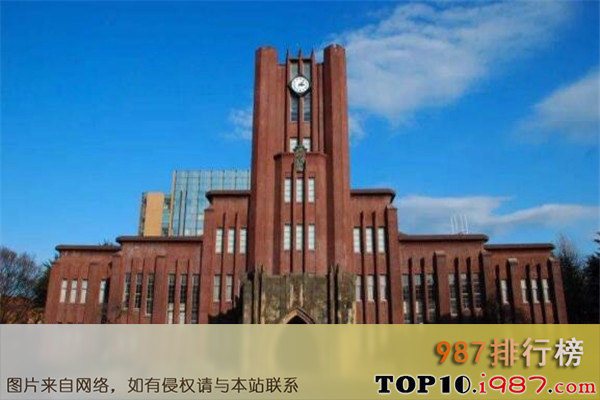 十大亚洲顶级名校之东京大学