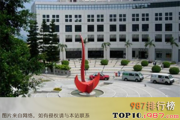 十大亚洲顶级名校之香港科技大学