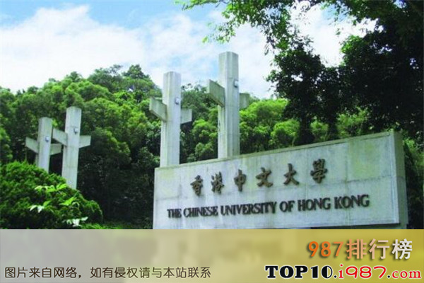 十大亚洲顶级名校之香港中文大学