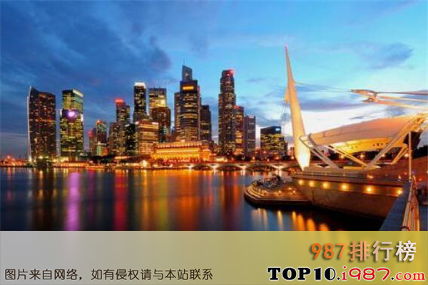 亚洲十大安全城市排名之新加坡
