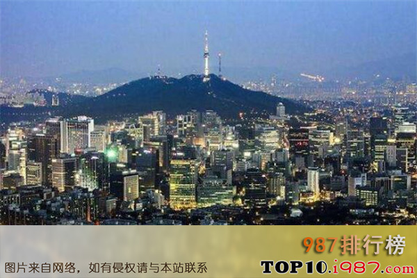 亚洲十大安全城市排名之首尔