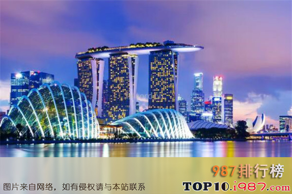 亚洲十大干净城市排名之新加坡