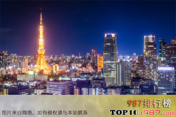 亚洲十大干净城市排名之东京