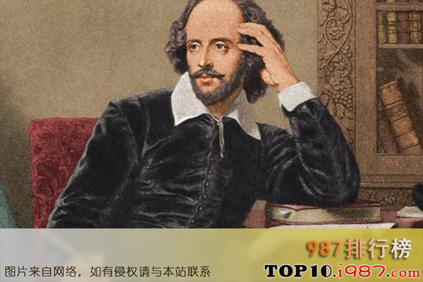 十大世界文豪之莎士比亚