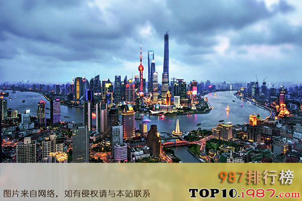 世界十大一线城市之上海
