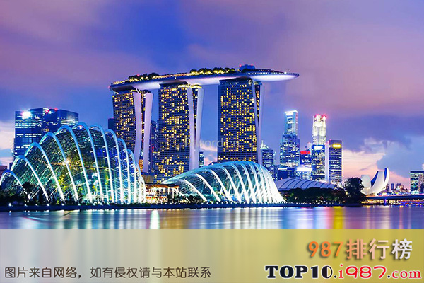 世界十大一线城市之新加坡