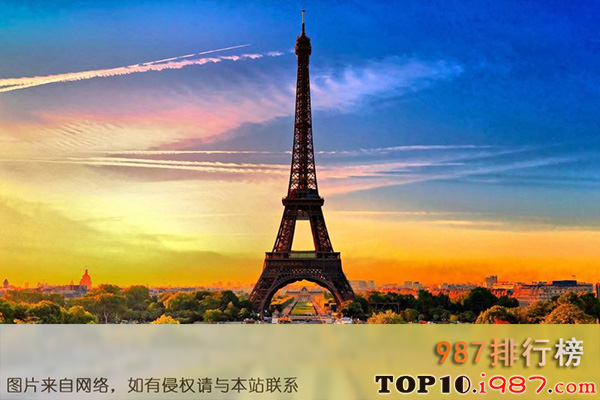 世界十大一线城市之巴黎