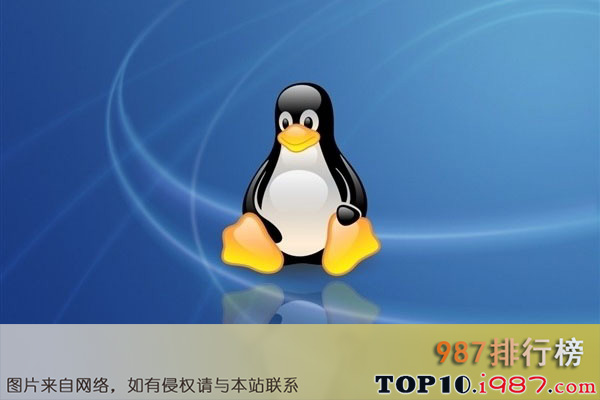 十大软件系统之linux
