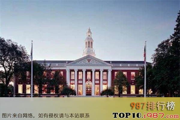 十大全美商学院之哈佛商学院