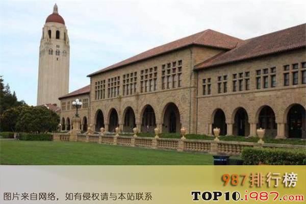 十大全美商学院之斯坦福大学商学院