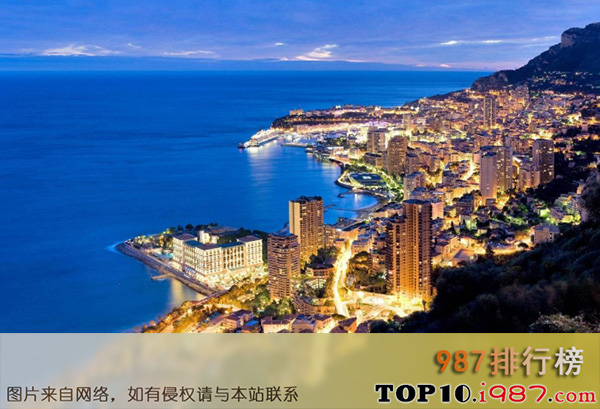 十大世界最小的国家之摩纳哥