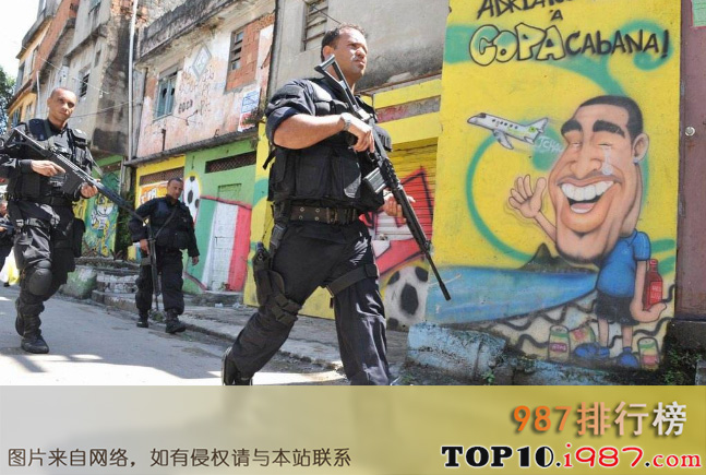 十大世界犯罪率最高的城市之里约热内卢