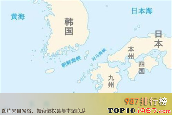 十大世界海峡之朝鲜海峡