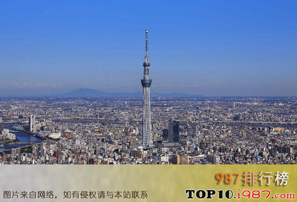 十大世界最大的铁塔之东京晴空塔