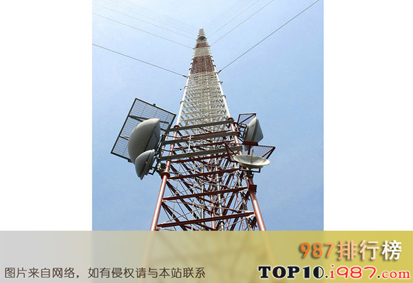 十大世界最大的铁塔之kvly电视塔