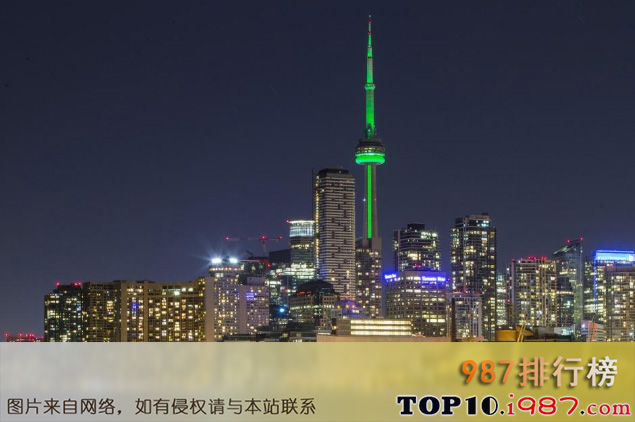 十大世界最大的铁塔之加拿大国家电视塔