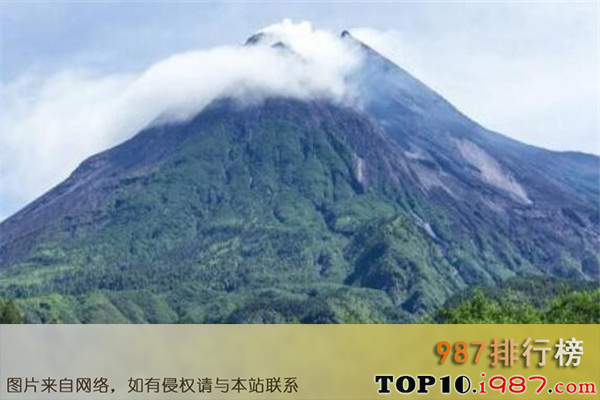 十大世界超级火山之默拉皮火山