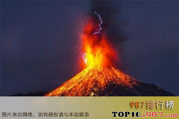 十大世界超级火山之帕卡亚火山