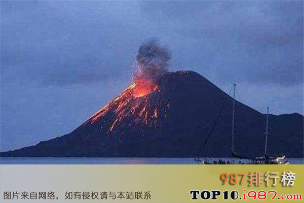 十大世界超级火山之卡特拉火山