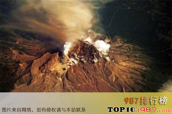 十大世界超级火山之冒纳罗亚火山