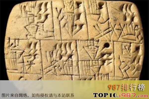 十大世界最珍贵文物之苏美尔楔形文字