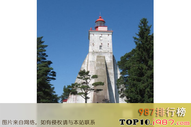 十大世界最著名的灯塔之kopu灯塔
