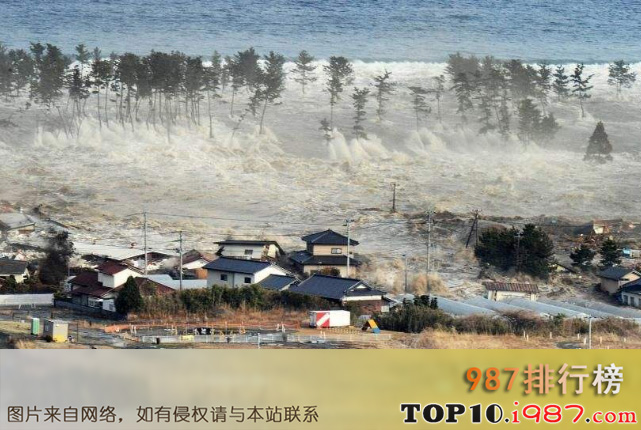 十大世界灾难之2004年印度洋海啸
