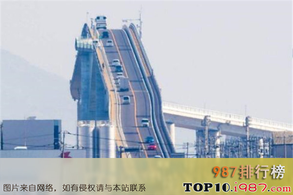 十大世界危险的桥之江岛大桥