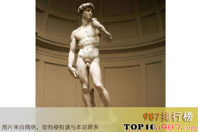 十大世界著名艺术品之大卫雕像