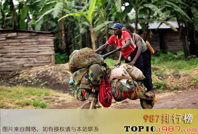 十大世界穷国之刚果民主共和国
