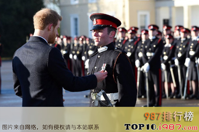 十大世界军校之英国桑赫斯特皇家军事学院