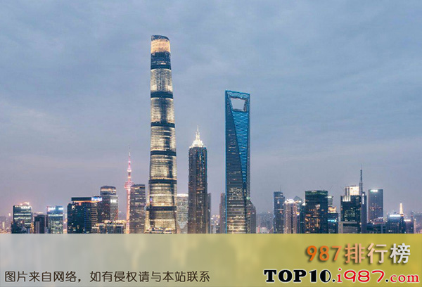 世界最高的十大建筑之上海中心大厦