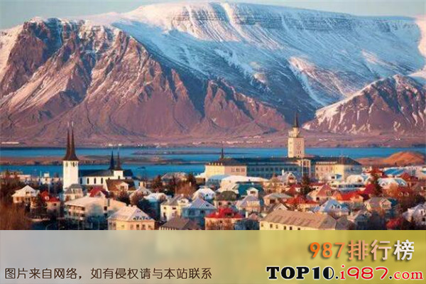 世界十大最安全国家之冰岛