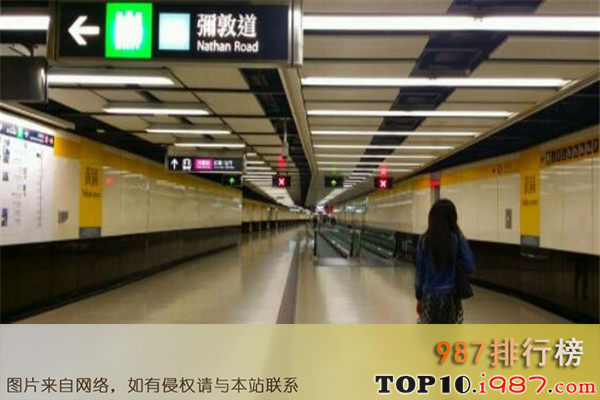 十大世界地铁之香港地铁