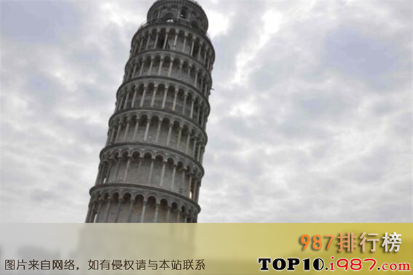 世界十大最危险建筑之比萨斜塔