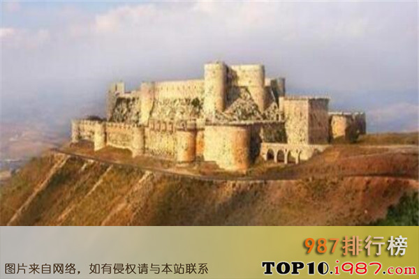 十大世界最美的建筑之骑士堡