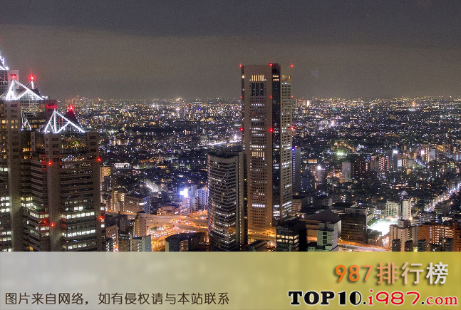 世界最有钱十大城市排名榜之东京