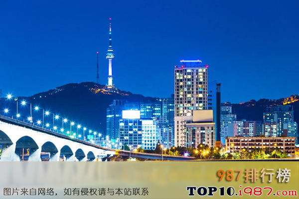 世界最有钱十大城市排名榜之首尔