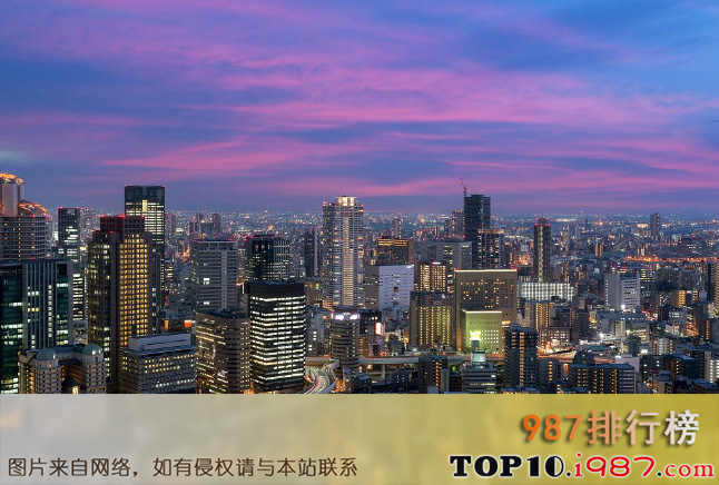 十大世界最有钱城市榜之大阪市
