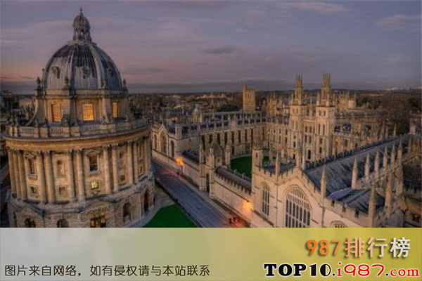 十大世界最美大学之杜伦大学