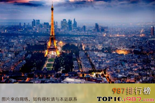 世界最有钱的十大城市之巴黎