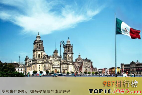 十大世界最有钱的城市之墨西哥城