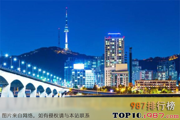 世界最有钱的十大城市之首尔