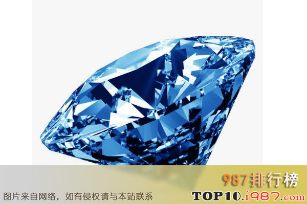 十大世界最贵的矿石之蓝色钻石