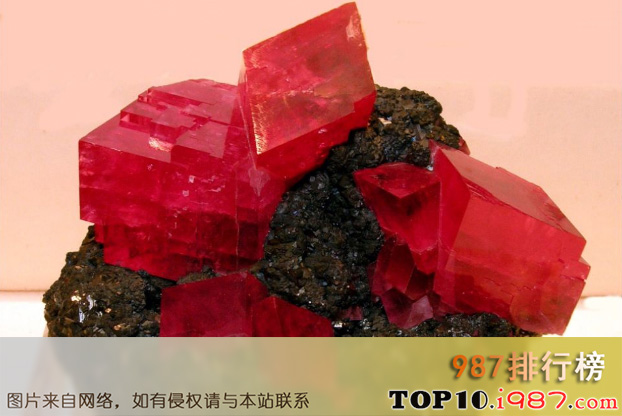 十大世界最贵的矿石之红绿柱石