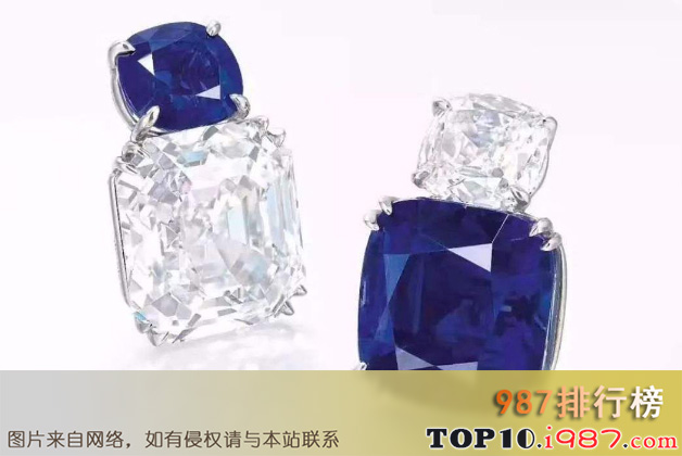 十大世界最贵的矿石之帕帕拉恰蓝宝石