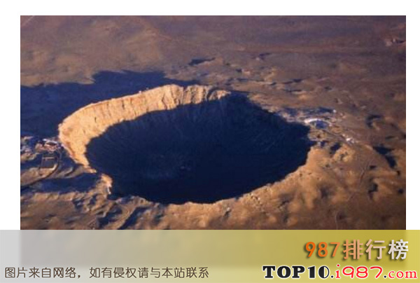 十大世界著名的陨石坑之墨西哥希克苏鲁伯陨石坑