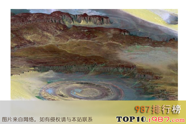 十大世界著名的陨石坑之乍得湖奥隆加陨石坑
