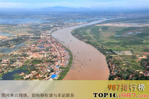 十大世界河流之湄公河